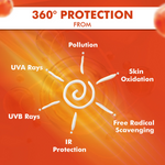 Thumbnail for Nature's Essence Professional Hydra Boost Gel SunScreen SPF 40 PA+++ - Distacart