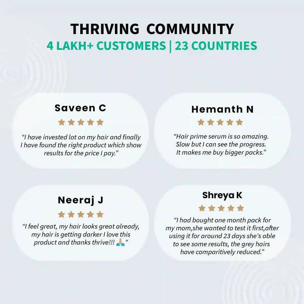 ThriveCo Anti-Greying Hair Prime Serum - Distacart