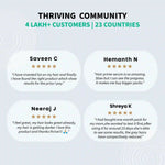 Thumbnail for ThriveCo Anti-Greying Hair Prime Serum - Distacart