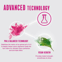 Thumbnail for Schwarzkopf Professional Bonacure Color Freeze shampoo pH 4.5 - Distacart