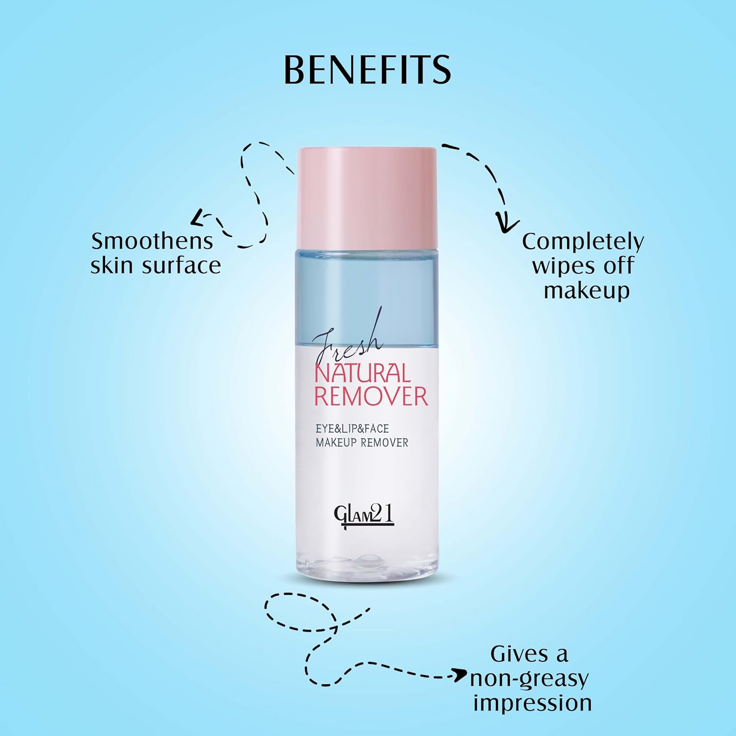 Glam21 Makeup Remover For Water-Proof & Long Lasting Makeup - Blue - Distacart