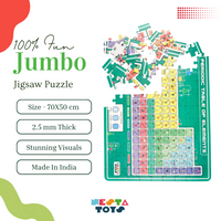 Thumbnail for 108 Pcs Periodic Table Jigsaw Puzzle 3