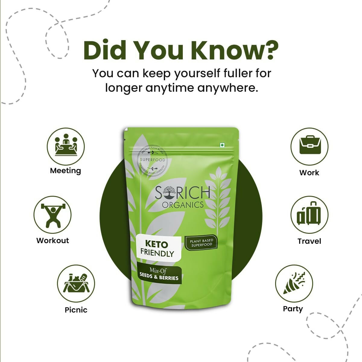 Sorich Organics Keto Mix Seeds and Berries - Distacart