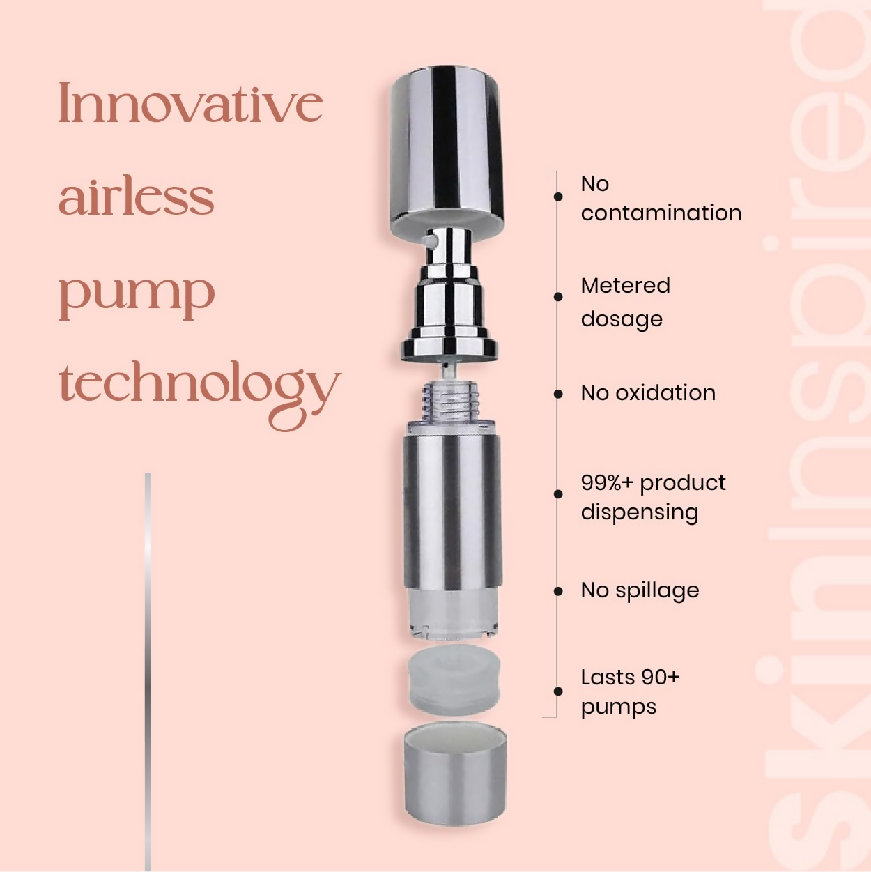 SkinInspired Desqua-Mate AHA BHA PHA Exfoliating Serum - Distacart