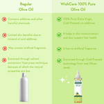 Thumbnail for WishCare100% Pure Premium Cold Pressed Olive Oil For Hair & Skin