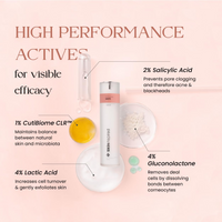 Thumbnail for SkinInspired Desqua-Mate AHA BHA PHA Exfoliating Serum - Distacart