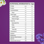 Thumbnail for Rize Energy Bar Dream Bites - Milk Chocolate - Distacart