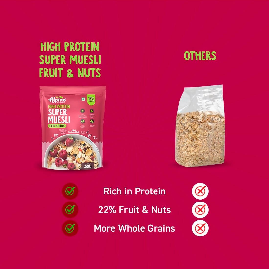 Alpino High Protein Super Muesli Fruit & Nuts - Distacart