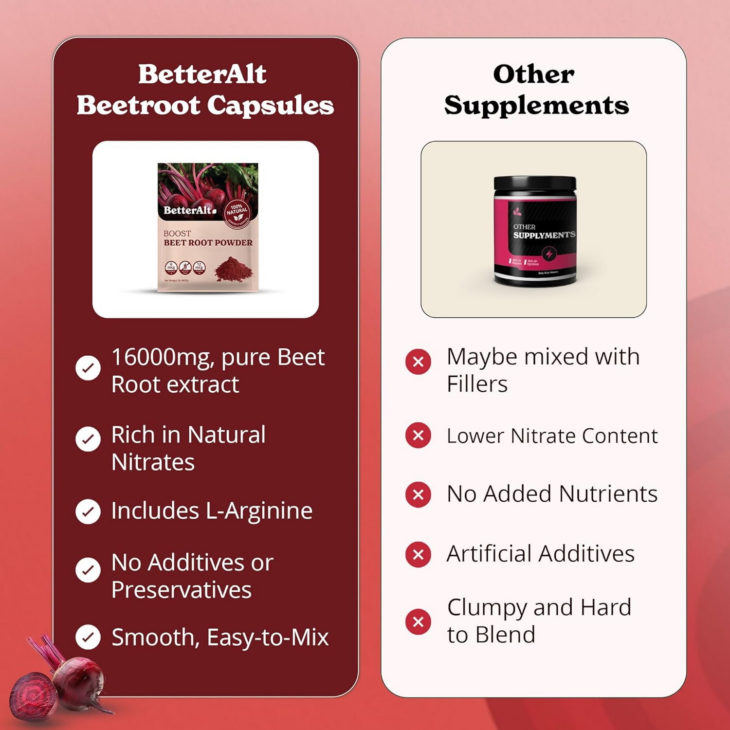 Better Alt Beetroot Powder
