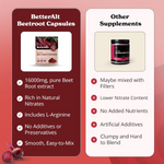Thumbnail for Better Alt Beetroot Powder