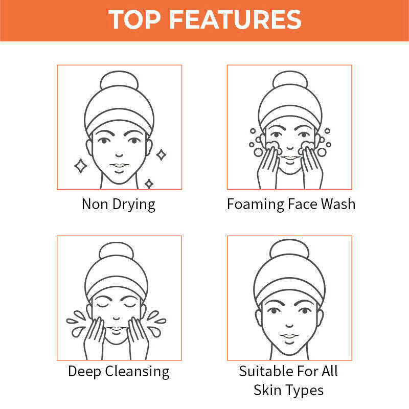 Nykaa Naturals Papaya & Amla Face Wash for Anti-Pigmentation - Distacart