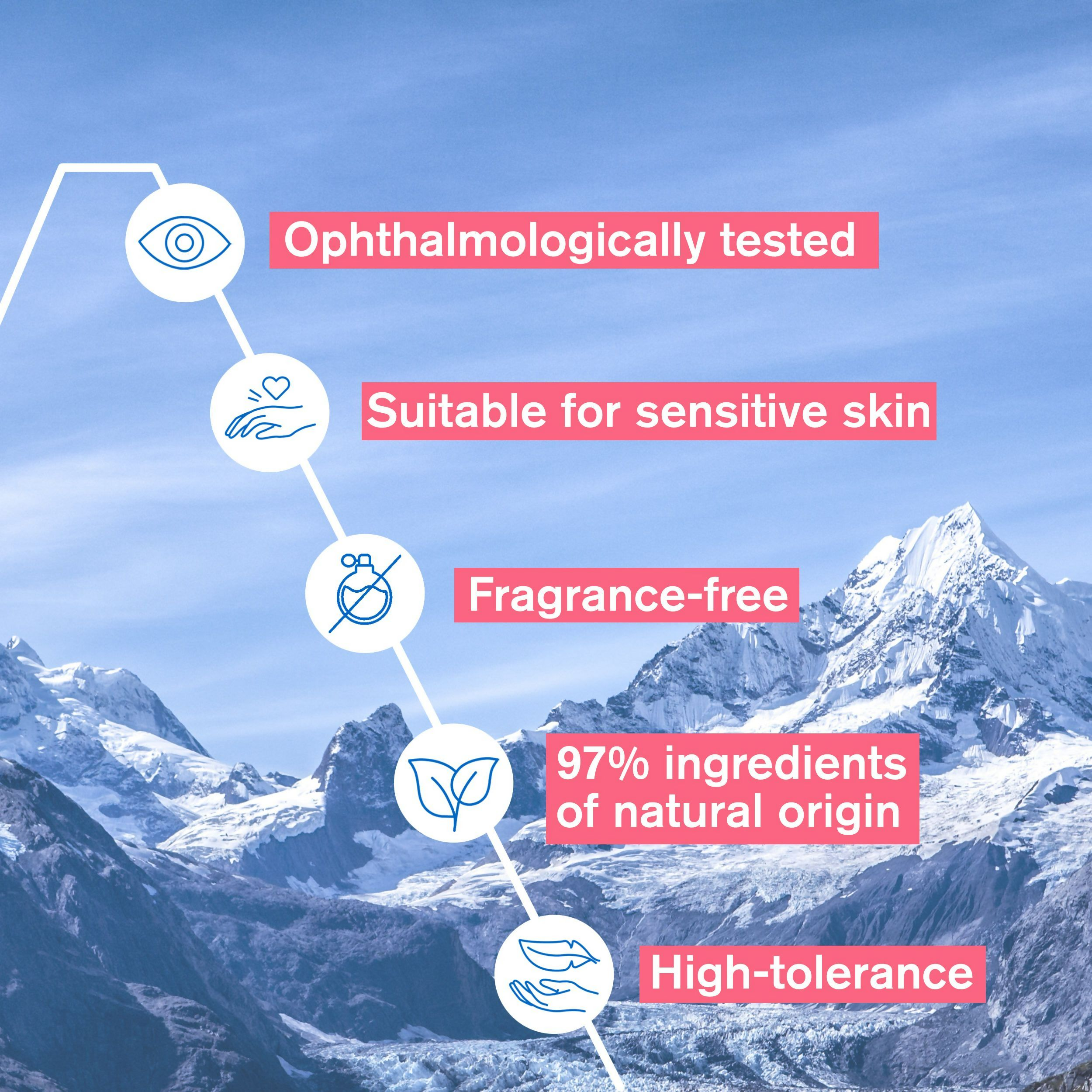 Uriage Tolederm Control Make-Up Removing Milky Gel - Distacart