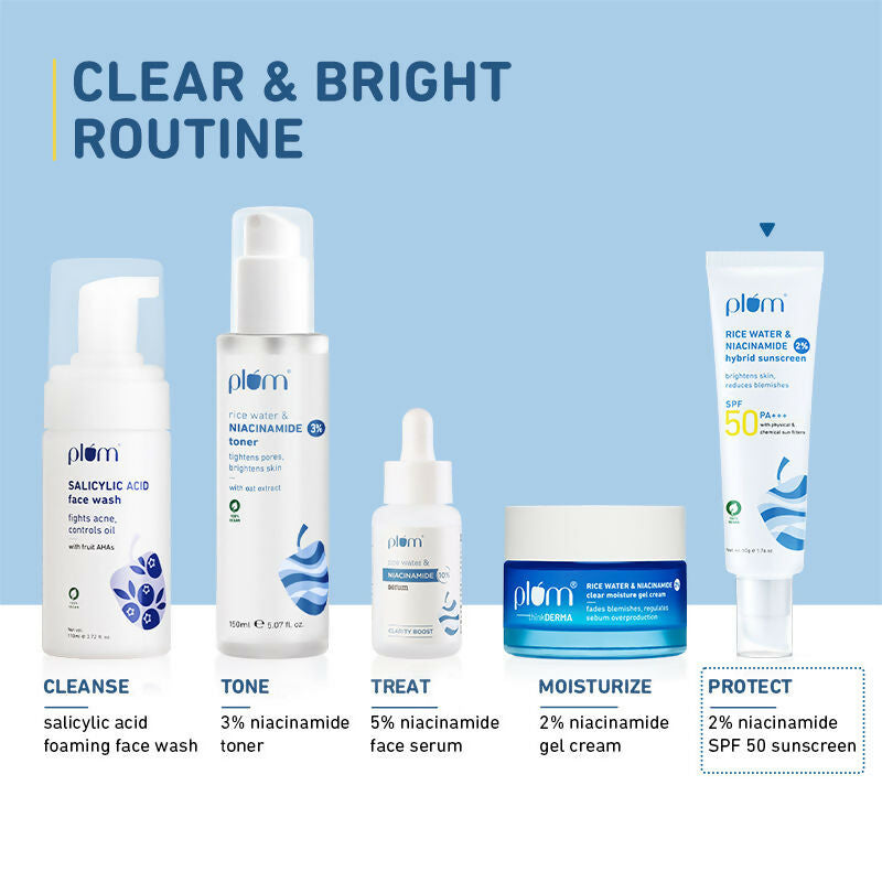 Plum 2% Niacinamide Sunscreen SPF 50 PA+++ UVA/B - Reduces Tan, No White Cast, Dermat Tested - Distacart