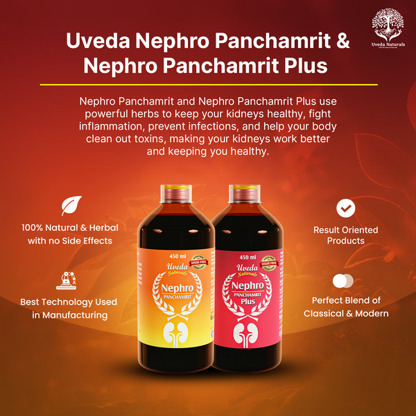 Nephro combo 1 (1)
