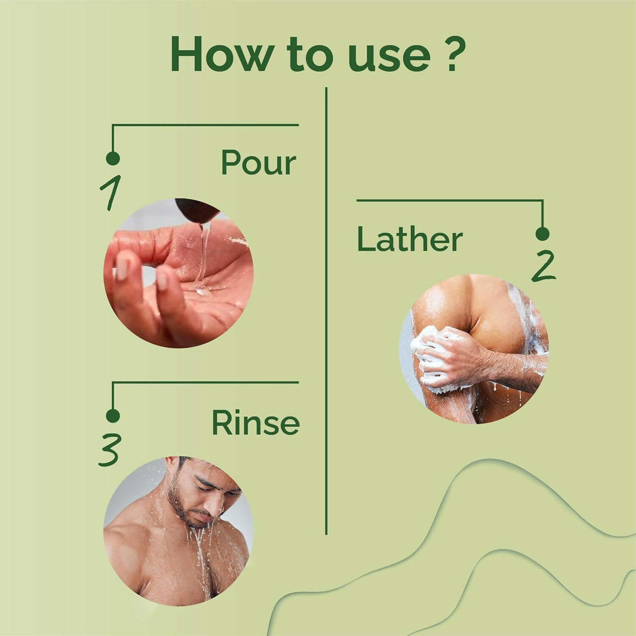 Vedic Valley Neem Tulsi Body Wash