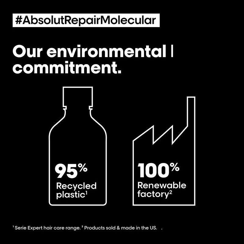 L'Oreal Paris Absolut Repair Molecular Sulfate-Free Deep Repairing Shampoo - Distacart