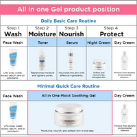 Thumbnail for Spawake Brightening Solution All In One Moist Soothing Gel