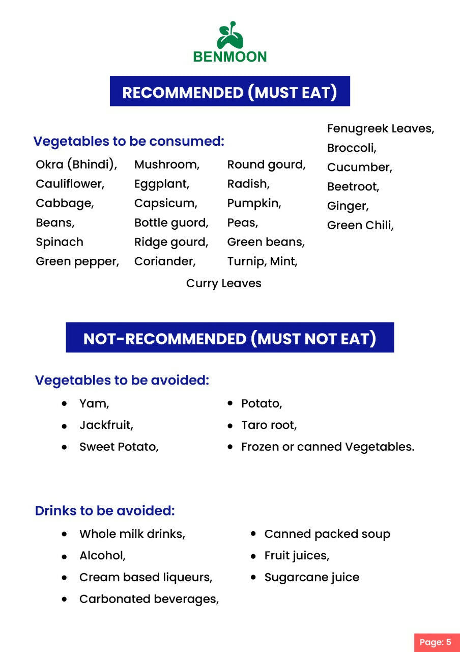 Benmoon Ayurveda Biobetes Crush Sachets - Distacart