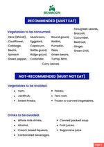 Thumbnail for Benmoon Ayurveda Biobetes Crush Sachets - Distacart