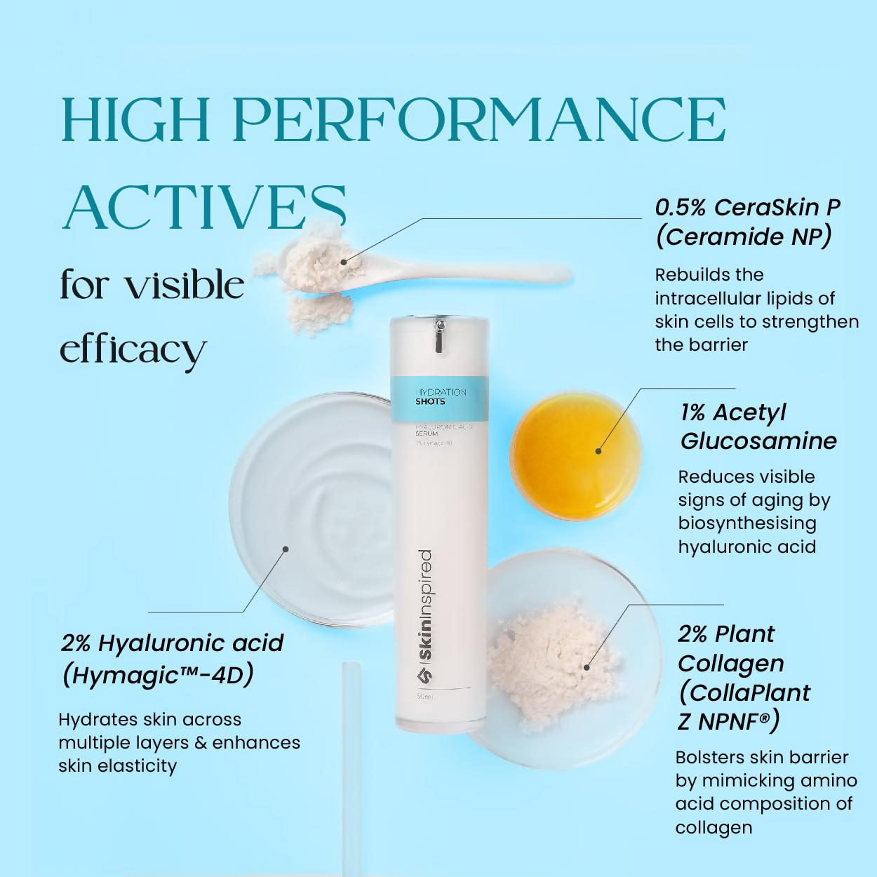 SkinInspired Hydration Shots Hyaluronic Acid Serum - Distacart