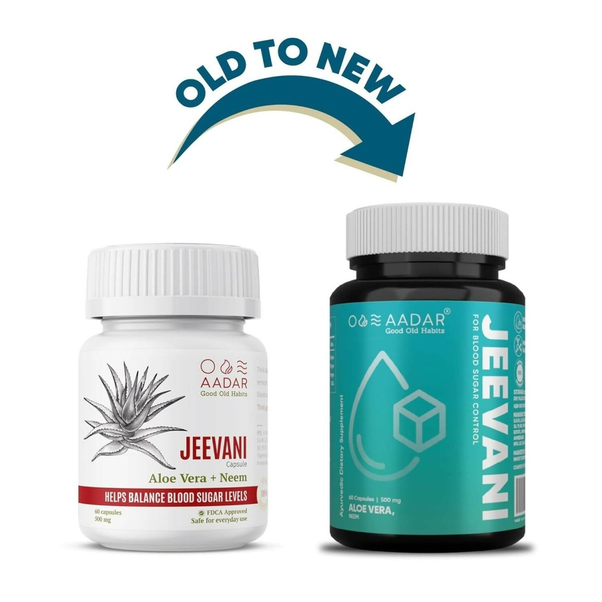 Aadar Jeevani Ayurvedic Capsules - Distacart