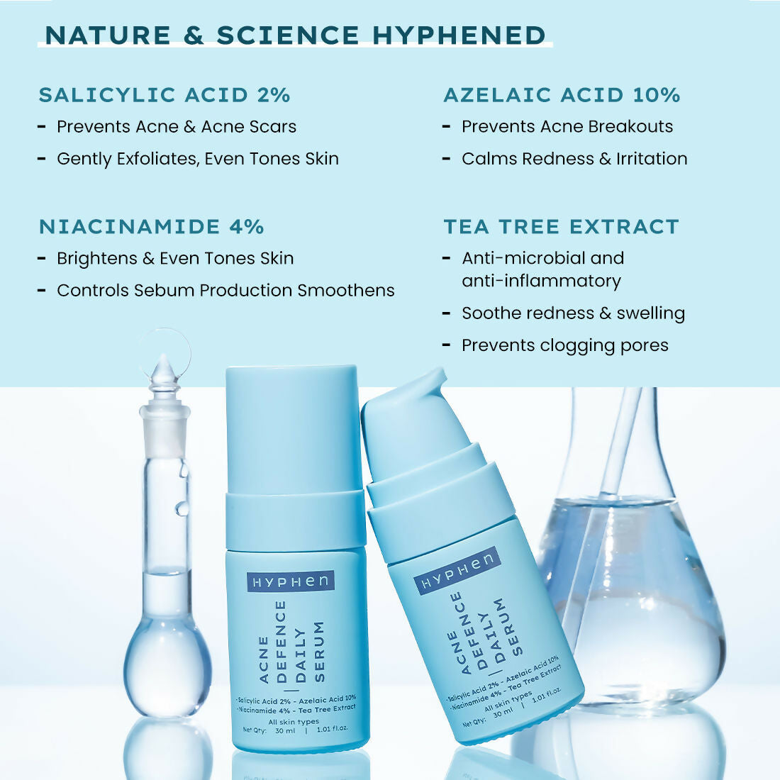 Hyphen By Kriti Sanon Acne Range CA Combo