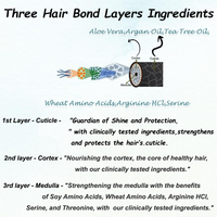 Thumbnail for Ktein Cosmetics Triple Bond+Triple Layer Repair Serum