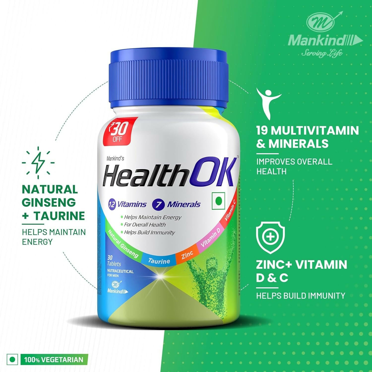 Health OK Multivitamin Tablets For Daily Energy, Vitamin D, C & Overall Health - Distacart