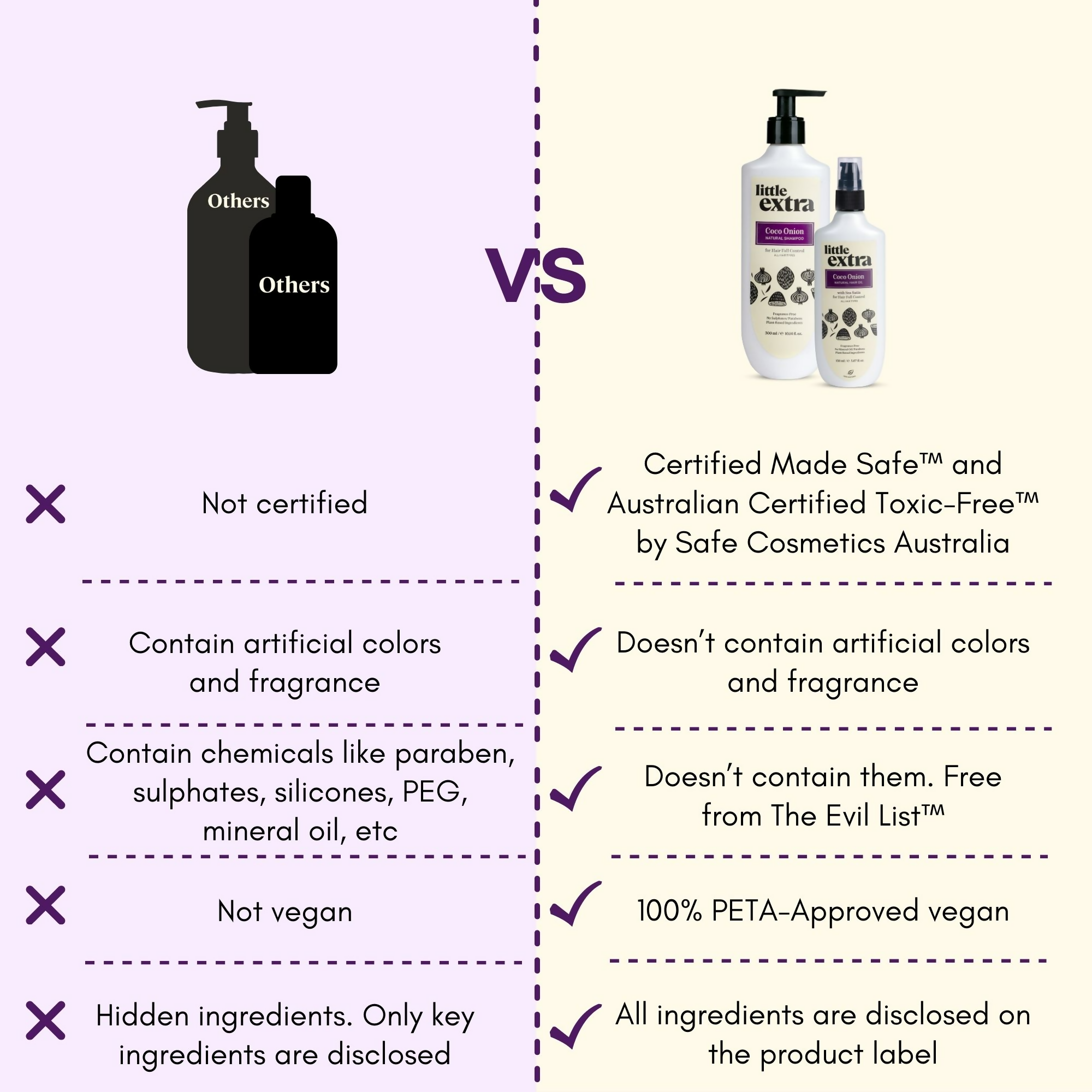 Little Extra Coco Onion Hair Oil & Shampoo - Distacart
