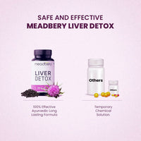 Thumbnail for Meadbery Liver Detox Tablets - Distacart