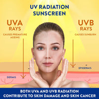 Thumbnail for Cetaphil Sun SPF 50 Light Gel Mineral Base For Normal, Dry & Oily Skin