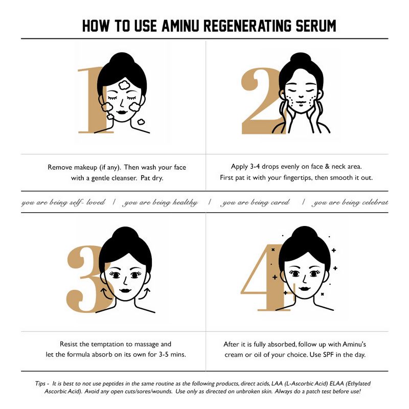 Aminu Regenerating Serum for Fine Lines, Wrinkles & Sagging