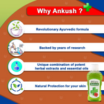 Thumbnail for Keya Seth Aromatherapy Medicure Ankush Antiseptic Liquid - Distacart
