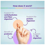 Thumbnail for Healthyr-U Advanced Digestive Enzymes + Probiotic Tablets - Distacart