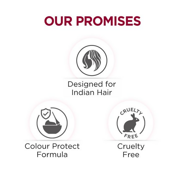 BBlunt 7 in 1 Repair & Revive Conditioner - Distacart