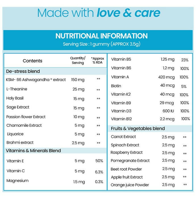 Zingavita De-Stress Gummies - Distacart