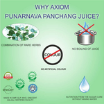 Thumbnail for Axiom Punernava Juice - Distacart