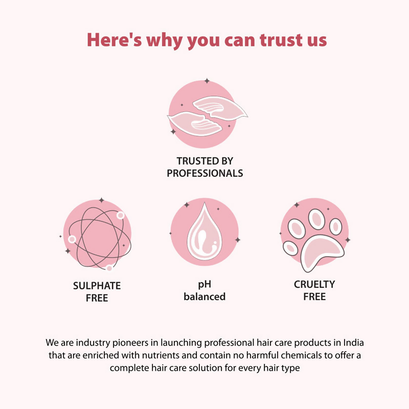 De Fabulous Reviver Hair Repair Shampoo + Conditioner Combo - Distacart