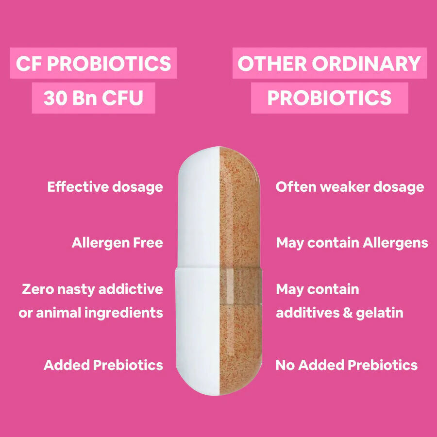 Carbamide Forte Probiotics Supplement 30 Billion Veg Capsules - Distacart
