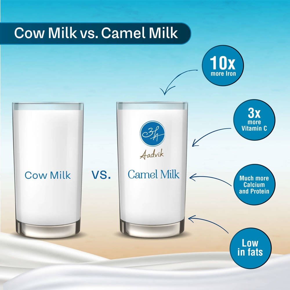 Aadvik Camel Milk Powder (Freeze Dried) - Distacart