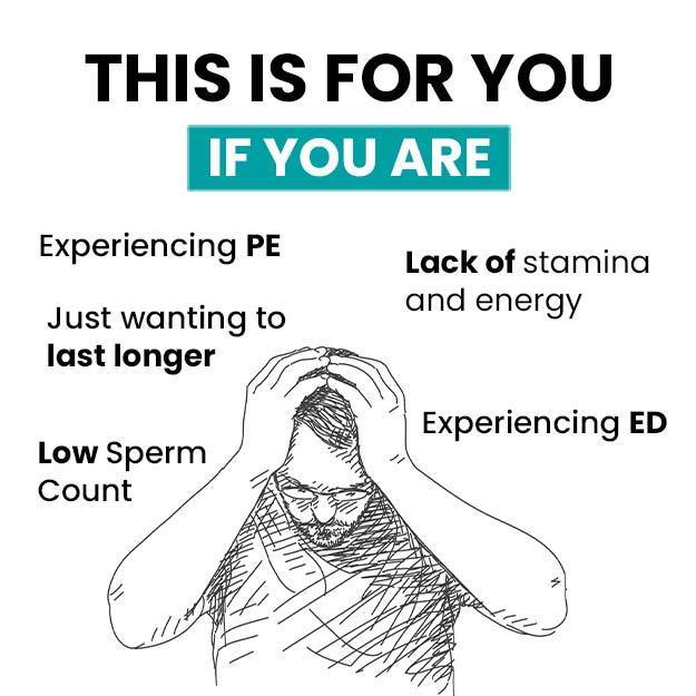 myUpchar Ayurveda Urjas Vitality Capsules - Distacart