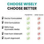 Thumbnail for myUpchar Ayurveda Urjas Vitality Capsules - Distacart