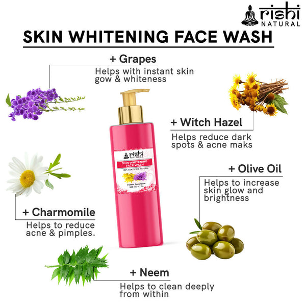 Copy of SKIN WHITENING FACE WASH INGREDIENTS IMAGE