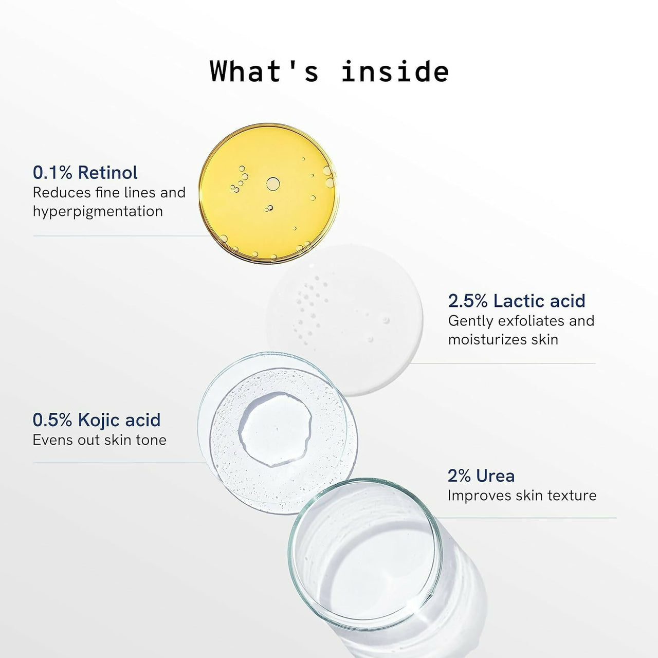 BeBodywise Pigmentation Repair Cream - Distacart