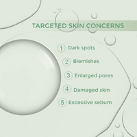Thumbnail for Dermabay Niacinamide 5%+ Hyaluronic acid 1% Serum