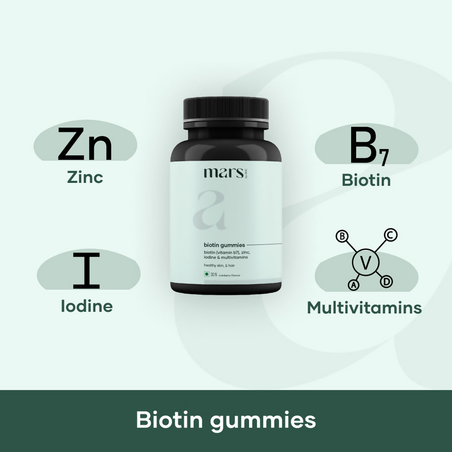 Mars By GHC Hair Fall Defense Combo - Distacart