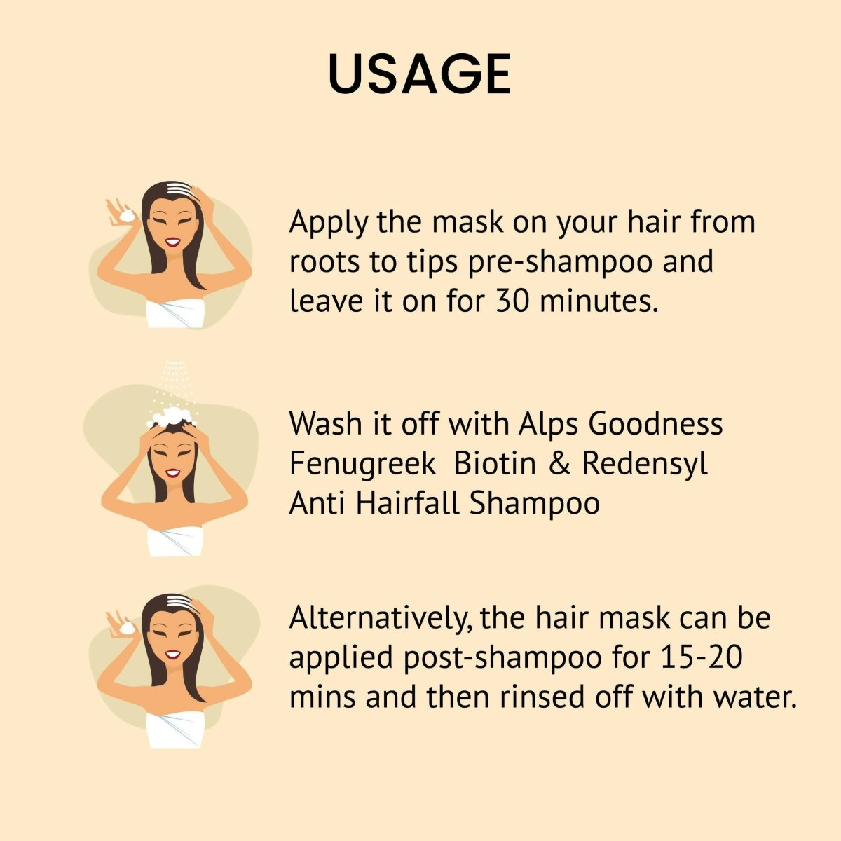 Alps Goodness Fenugreek, Biotin & Redensyl Anti Hair Fall Hair Mask - Distacart