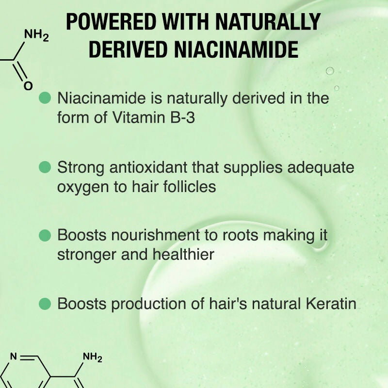 Nykaa Naturals Rosemary & Naturally Derived Niacinamide Shampoo + Mask Hair Growth - Distacart