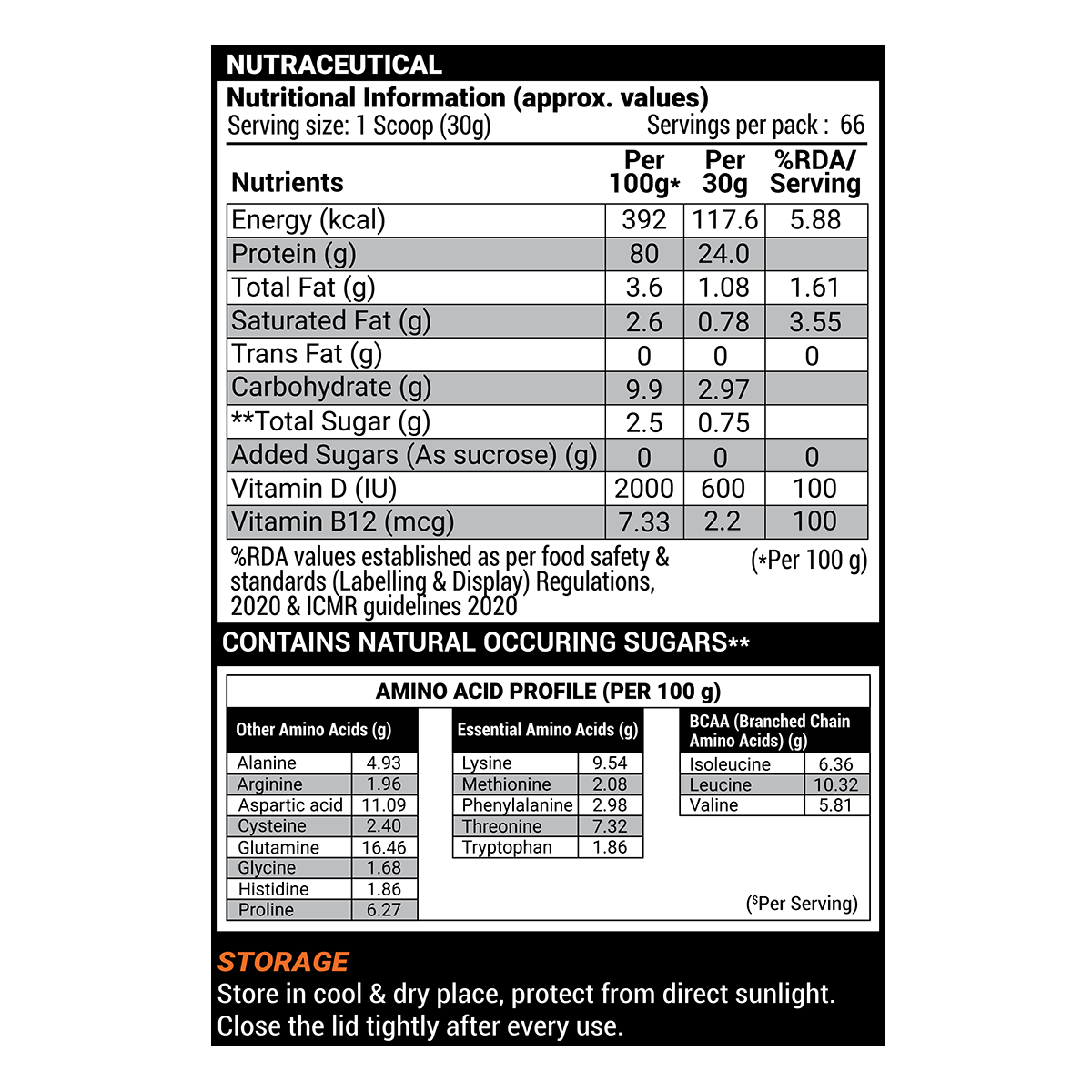 Patanjali Nutrela 100% Whey Performance Powder - Distacart
