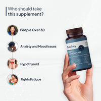 Thumbnail for Miduty by Palak Notes Triple Thyroid Care Capsules - Distacart